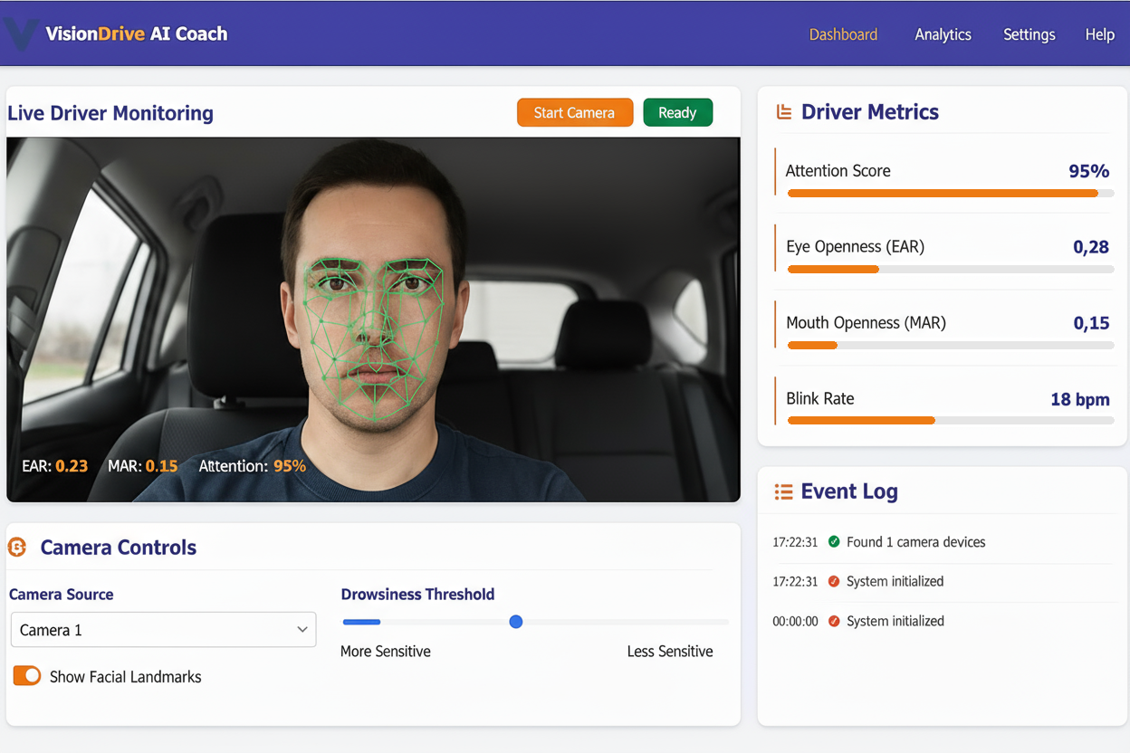AI Coach Demo Interface