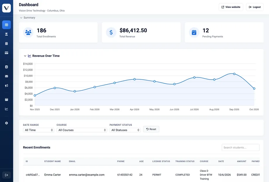 Driving school admin dashboard with enrollments, revenue, pending payments and recent enrollments